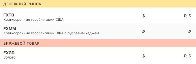 Все ETF-2.png